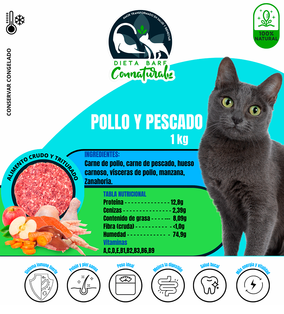 Dieta para Gatos